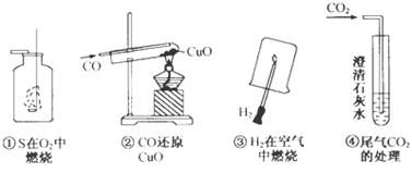 清潔工藝 和 綠色化學(xué) 是上世紀90年代以來化工技術(shù)和化學(xué)研究的熱點和前沿.聯(lián)合國環(huán)境規(guī)劃署界定 清潔工藝 的含義是 在科學(xué)實驗研究.生產(chǎn)過程.產(chǎn)品和服務(wù)中都要實施可持續(xù)發(fā)展