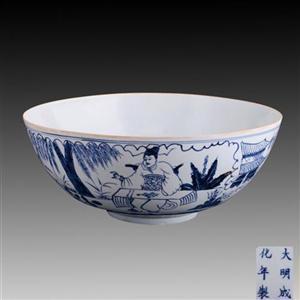 廣州青花瓷拍賣與收購(gòu)指南 成交、評(píng)估與市場(chǎng)分析